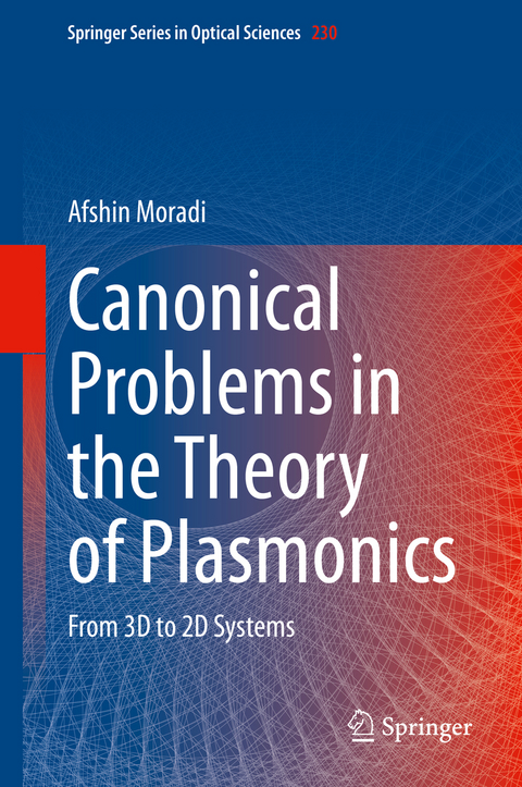 Canonical Problems in the Theory of Plasmonics - Afshin Moradi