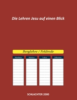 Die Lehren Jesu auf einen Blick - 