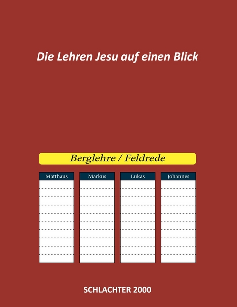 Die Lehren Jesu auf einen Blick - 