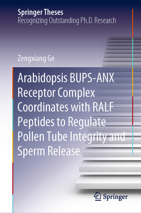 Arabidopsis BUPS-ANX Receptor Complex Coordinates with RALF Peptides to Regulate Pollen Tube Integrity and Sperm Release - Zengxiang Ge