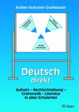 Deutsch direkt - Grafenauer, Bernhard; Kohler, Ewald; Schuster, Jürgen