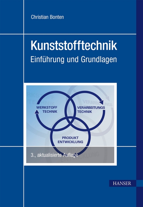 Kunststofftechnik - Christian Bonten