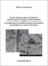 Struktur-Eigenschafts-Korrelationen Ultrahomogener Nanokompositmaterialien und Immobilisierung Oberflächenaktiver Nanopartikel am Beispiel von Carbon Nanotubes - Markus Schackmann