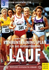 Rahmentrainingsplan für das Aufbautraining - Lauf - 