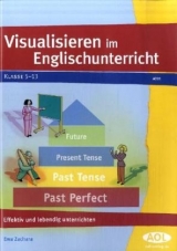 Visualisieren im Englischunterricht - Ewa Zachara