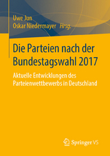 Die Parteien nach der Bundestagswahl 2017 - 