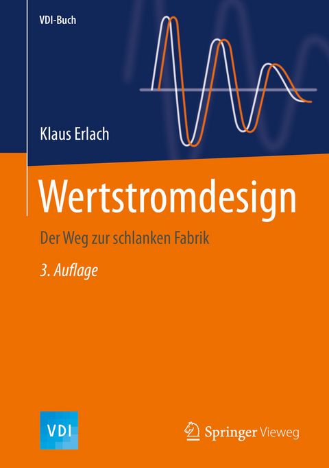 Wertstromdesign - Klaus Erlach