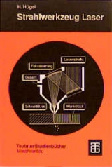 Strahlwerkzeug Laser - Helmut Hügel