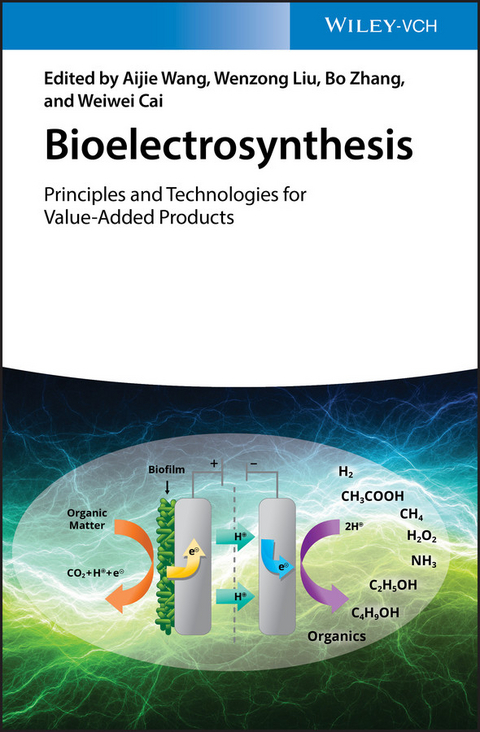 Bioelectrosynthesis - 