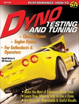 Dyno Testing & Tuning - Harold and Bill Hancock Bettes