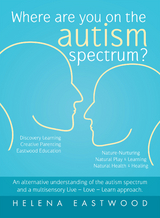 Where Are You on the Autism Spectrum? -  Helena Eastwood