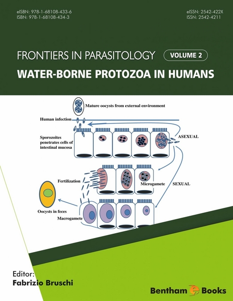 Water-borne Protozoa in Humans - 