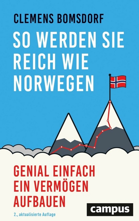 So werden Sie reich wie Norwegen -  Clemens Bomsdorf