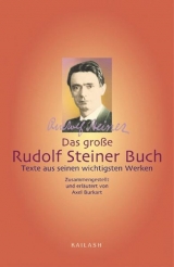 Rudolf Steiner - Axel Burkart