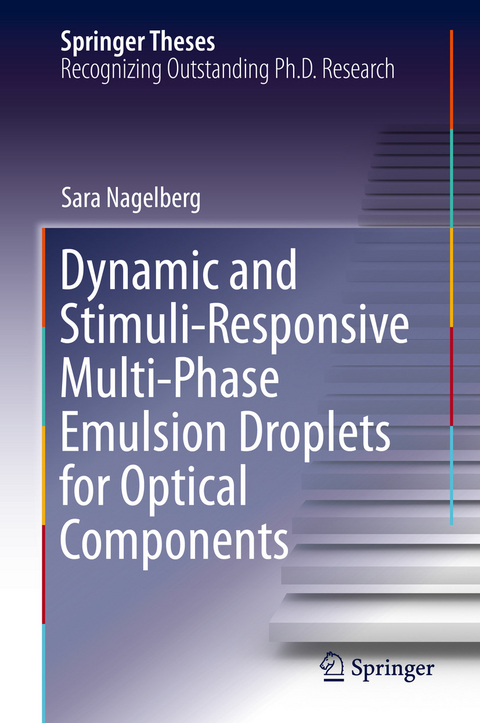 Dynamic and Stimuli-Responsive Multi-Phase Emulsion Droplets for Optical Components - Sara Nagelberg