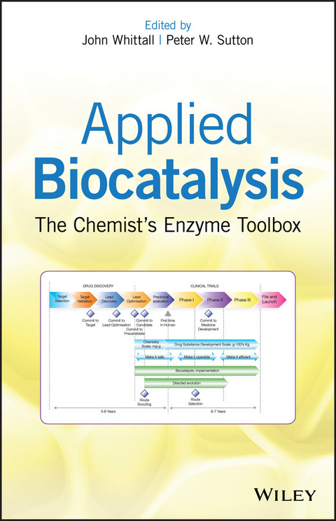 Applied Biocatalysis - 