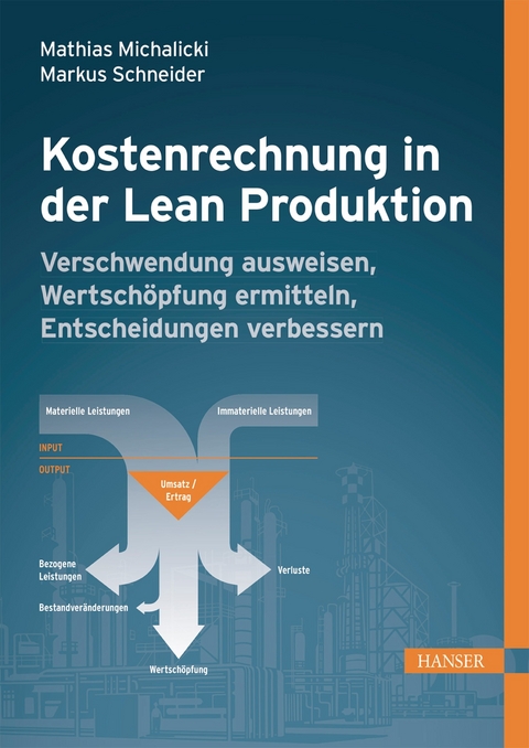 Kostenrechnung in der Lean Produktion -  Mathias Michalicki,  Markus Schneider