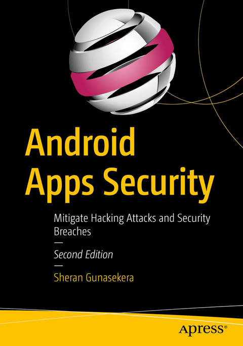 Android Apps Security - Sheran Gunasekera