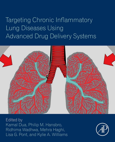 Targeting Chronic Inflammatory Lung Diseases Using Advanced Drug Delivery Systems - 