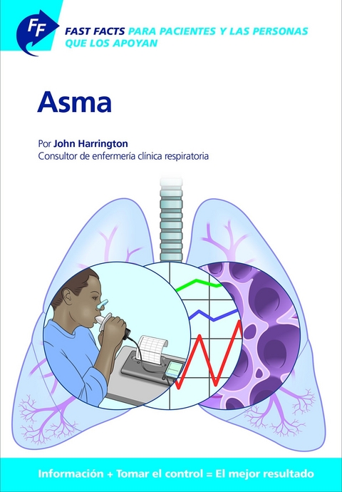 Fast Facts: Asma Para Pacientes y las Personas que los Apoyan -  J. Harrington