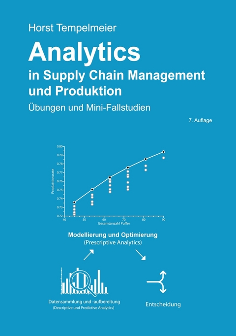 Analytics in Supply Chain Management und Produktion -  Horst Tempelmeier