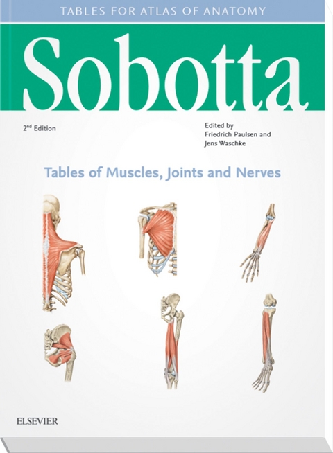 Sobotta Tables of Muscles, Joints and Nerves, English/Latin - 