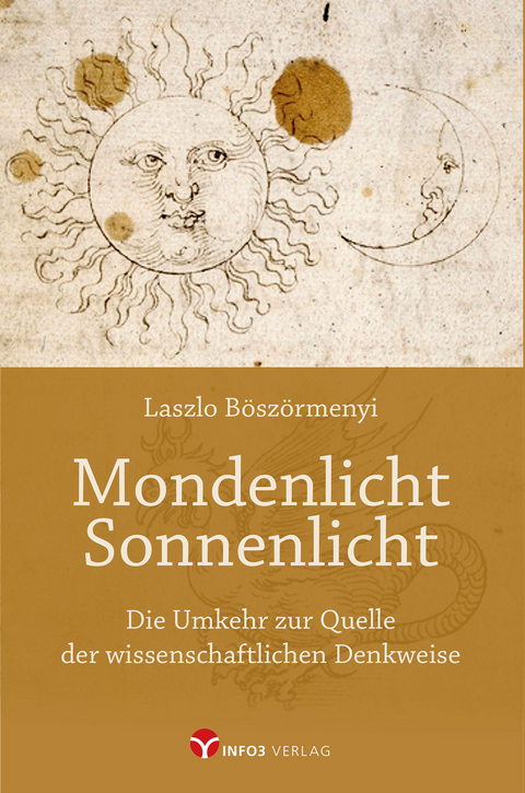 Mondenlicht – Sonnenlicht - Laszlo Böszörmenyi