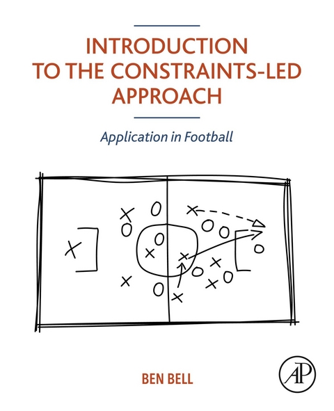 Introduction to the Constraints-Led Approach -  Ben Bell