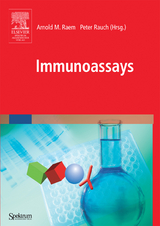 Immunoassays - 