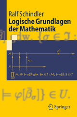 Logische Grundlagen der Mathematik - Ralf Schindler