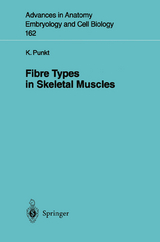 Fibre Types in Skeletal Muscles - Karla Punkt