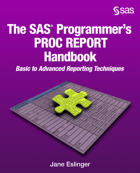 The SAS Programmer's PROC REPORT Handbook - Jane Eslinger