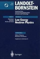 Tables of Neutron Resonance Parameters (Supplement to Subvolume B)