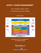 Supply Chain Management - Joris J.A. Leeman