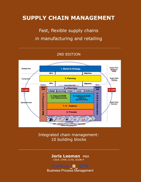 Supply Chain Management - Joris J.A. Leeman