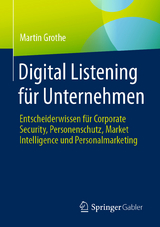 Digital Listening für Unternehmen - Martin Grothe