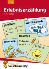 Deutsch 4./5. Klasse Übungsheft - Erlebniserzählung - Gerhard Widmann