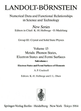 Electron States and Fermi Surfaces of Elements / Elektronenzustände und Fermiflächen von Elementen - A. P. Cracknell