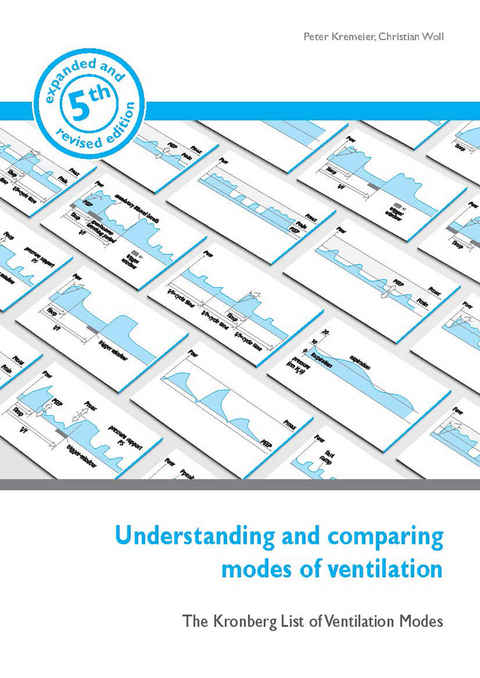 Understanding and comparing modes of ventilation -  Peter Kremeier,  Christian Woll