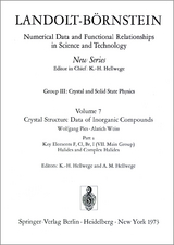 Key Elements F, Cl, Br, J (VIIth Main Group). Halides and Complex Halides / Schlüsselelemente F, Cl, Br, J (VII. Hauptgruppe). Halogenide und Halogenokomplexe - W. Pies, A. Weiss