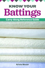 Know Your Battings -  Krista Moser