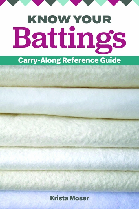 Know Your Battings -  Krista Moser