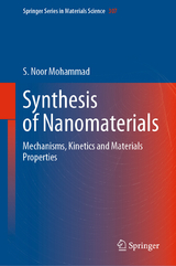 Synthesis of Nanomaterials - S. Noor Mohammad