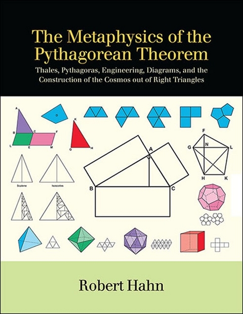 The Metaphysics of the Pythagorean Theorem - Robert Hahn