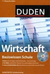 Wirtschaft - 