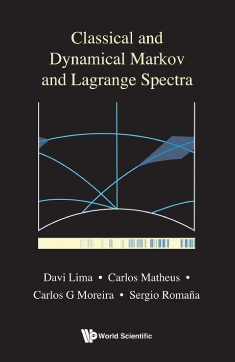 CLASSICAL AND DYNAMICAL MARKOV AND LAGRANGE SPECTRA - Davi Dos Santos Lima, Carlos Matheus Silva Santos, Carlos Gustavo Moreira, Sergio Augusto Romana Ibarra