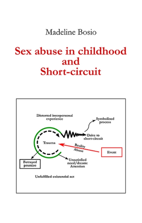 Short-Circuit and betrayal in child sexual abuse - Madeline Bosio