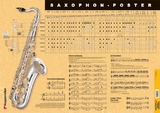 Saxophon-Poster - Rainer Müller-Irion