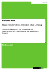 Frequenzumrichter. Emission über Leitung - Wolfgang Kopp