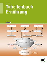 Tabellenbuch Ernährung - Cornelia A. Schlieper